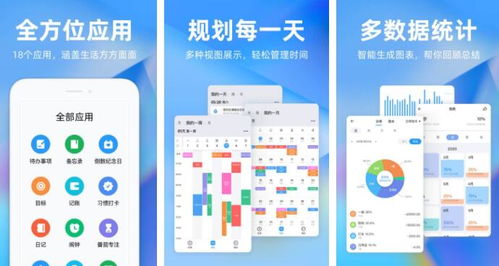 吃藥提醒a(bǔ)pp排行榜前十名，助您健康無(wú)憂